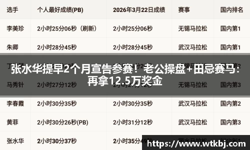 张水华提早2个月宣告参赛！老公操盘+田忌赛马：再拿12.5万奖金